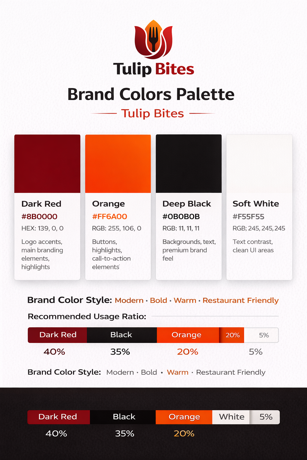 Sellcraftdigita Brand Identity 5